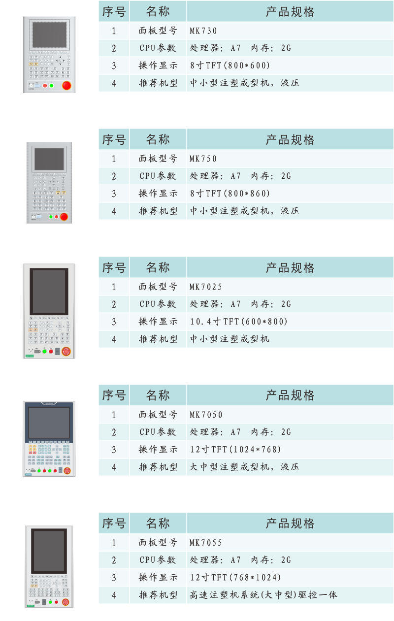GM220產品信息.png