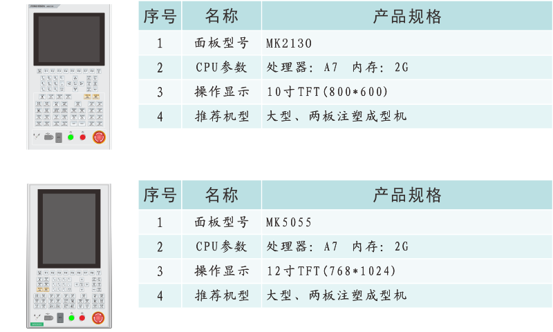 MC1200產品信息.png