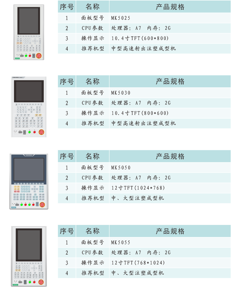 MC1200  MC2000產品信息.png