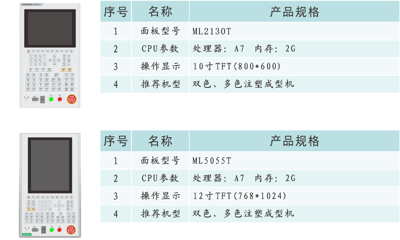 MC1200產品信息.png