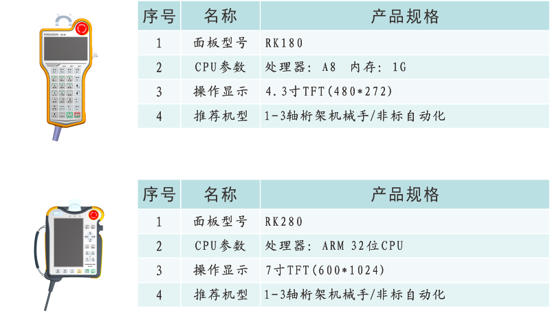GA220產品信息.png