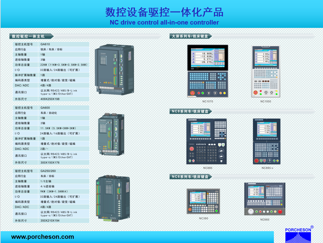 數控驅控一體產品.png