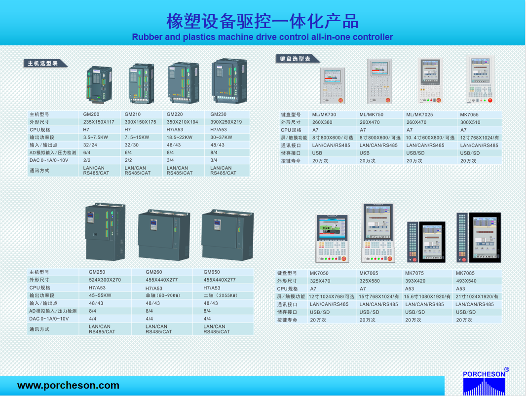 橡塑驅控一體產品.png