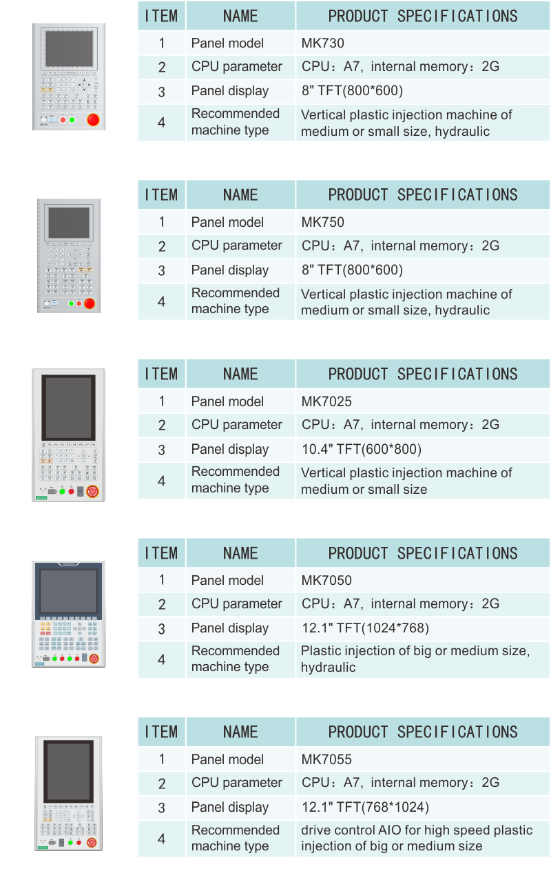 GM220產品信息.png
