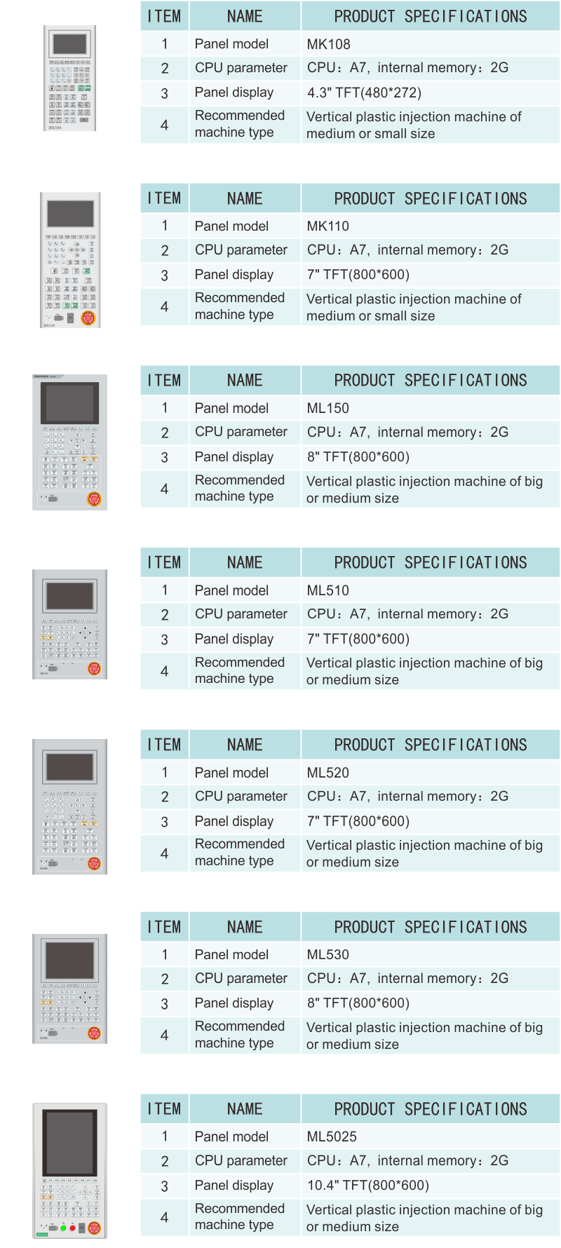 ML600產品信息.png