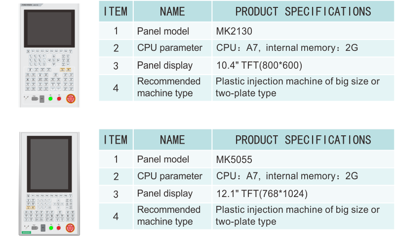 MC1200產品信息.png