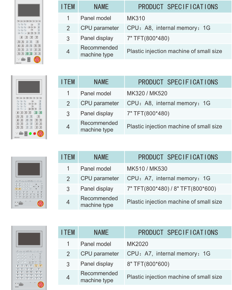 MC300 MC600 MC800產品信息.png