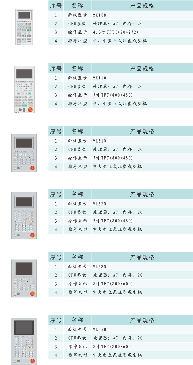 MC330 ML300產品信息.png