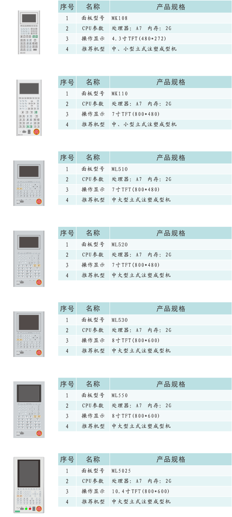 ML600產品信息.png