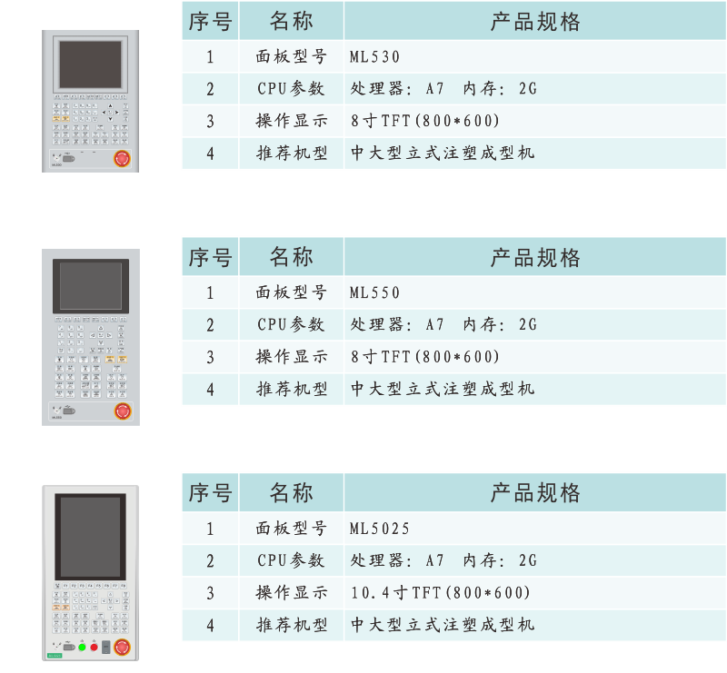 MC1000產品信息.png